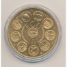 Ecu EUROPA - 1981 - bronze