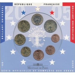 BU France 2005