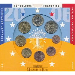 BU France 2006