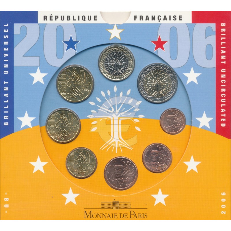 BU France 2006
