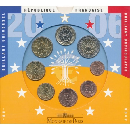 BU France 2006