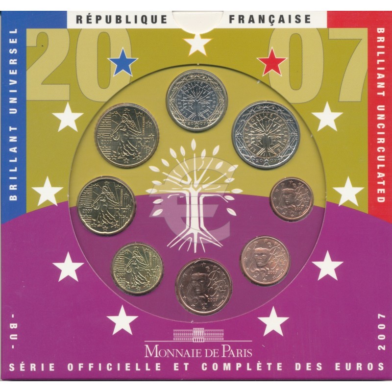 BU France 2007