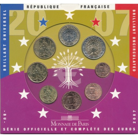 BU France 2007