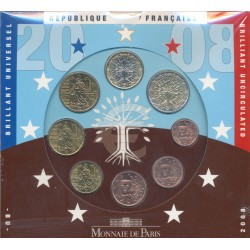 BU France 2008