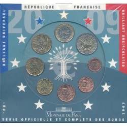 BU France 2009