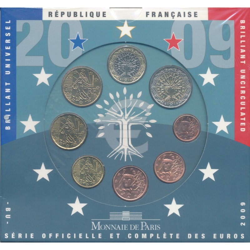 BU France 2009