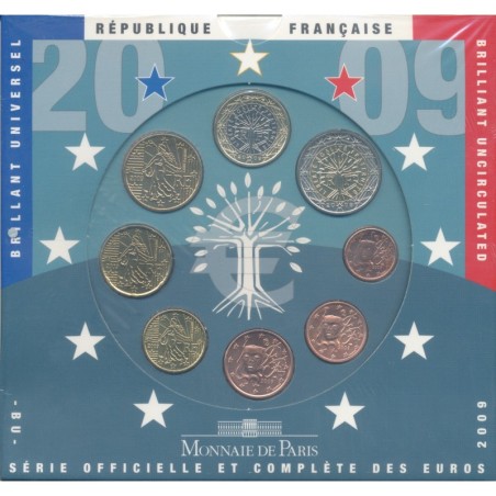 BU France 2009