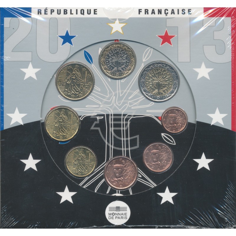 BU France 2013