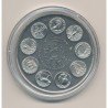 Ecu EUROPA - 1980