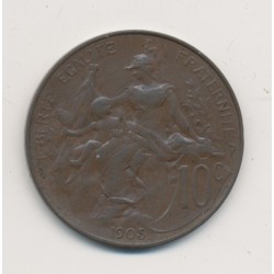 10 centimes Dupuis - 1905