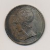Jeton Maçonnique - Le Mont Sinaï - Loges à l'orient de Paris - bronze