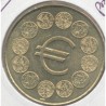 Dept7506 - le logo euro - Paris - 2001