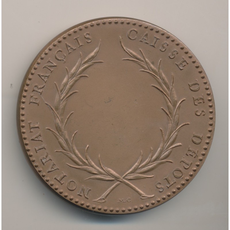 Médaille - Jacques Cujas - M.Charon - bronze