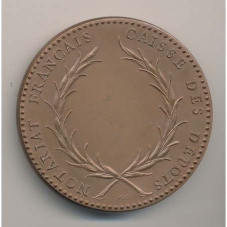 Médaille - Jacques Cujas - M.Charon - bronze