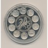 Ecu constitution Européenne - 2005 - nickel