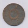 1 Sol aux balances - 1793 BB Strasbourg - cuivre - B+