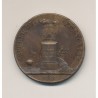 Médaille - 2e Légion de Paris à la Ville d'Evreux - 1848 - bronze - 34mm - TTB+