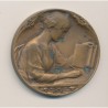 Médaille - L'écriture - par P.Lenoir - bronze - 1879-1929 -  41mm - TTB