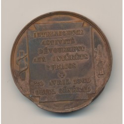 Médaille - Charles de bouchère - bourgmestre Bruxelles - 1860 - bronze - 46mm - TB 2