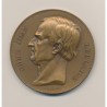 Médaille - Edme Jean Leclaire - Société de prévoyance et secours mutuels - bronze - 51mm