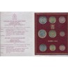 BU Vatican 2021 - Armoiries du Vatican - 9 Pièces - avec 5€ - 8.000 ex