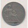 Jeton - Caisse d'épargne et prévoyance de Paris - 1894