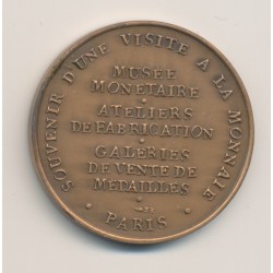 Médaille - Fondeurs or et argent - Visite à la Monnaie de paris - bronze 36mm - SUP 2