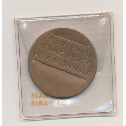 Médaille - Souvenir d'une visite de la Monnaie de Paris - bronze - 32mm - SPL 2