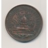 Jeton - Association de prévoyance - Bordeaux - bronze - TTB+