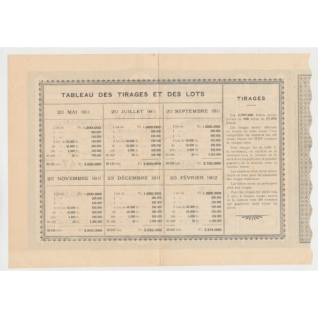 Billet Loterie - Groupement d'oeuvres de bienfaisance et d'encouragement aux arts - 1911 - Paris