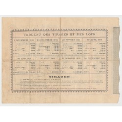 Billet Loterie - Oeuvres de bienfaisance et encouragement aux beaux arts - 1909 2