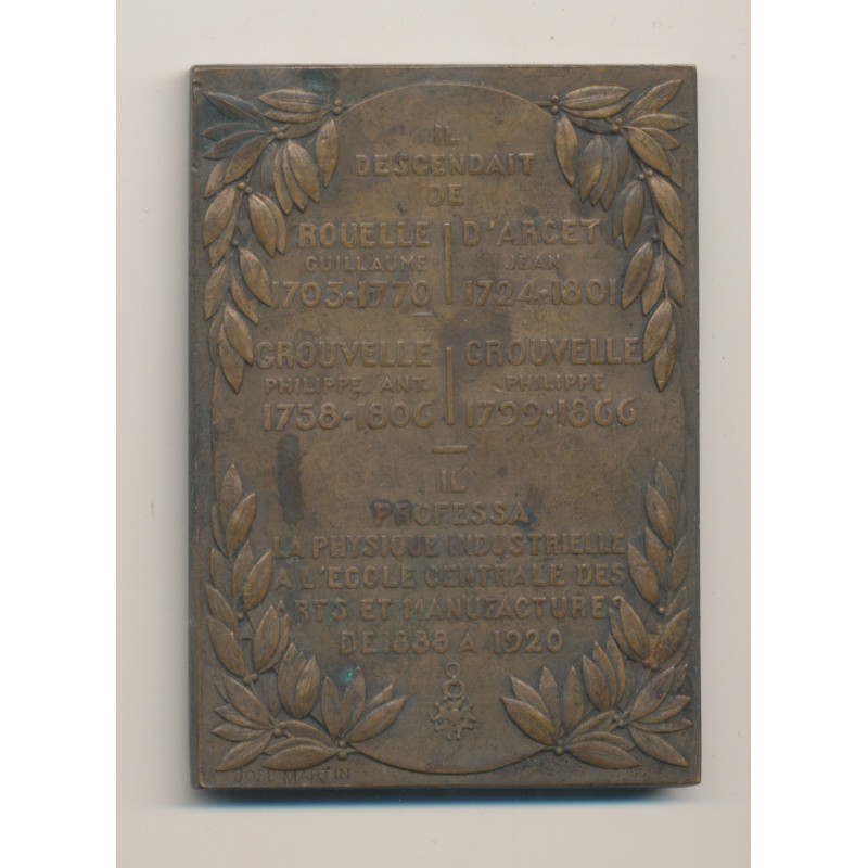 Médaille - Jules Grouvelle - 1840-1923 - José martin - bronze - TTB