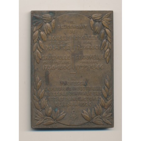 Médaille - Jules Grouvelle - 1840-1923 - José martin - bronze - TTB