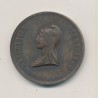 Médaille - Fête champ de mars 1848 - République Française - cuivre - 26mm - TTB+