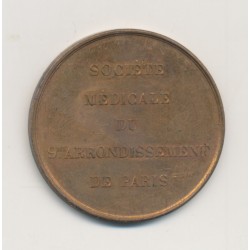 Médaille - Société de médecine - 9e arrondissement de paris - bronze - 34mm 2