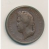 Guadeloupe - 10 Centimes 1839 - Louis Philippe I - TB