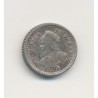 Panama - 2 1/2 Centesimos 1904 - argent - TTB