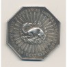Jeton - Compagnie assurance contre l'incendie - la centrale 1863 - argent 20g - SUP