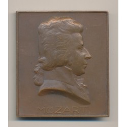 Plaquette - Mozart - Bronze - TTB