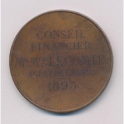 Médaille - Caisse défense mutuelle architecte - 1874 - bronze 45mm - TTB 2
