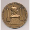Médaille - Centenaire des lois scolaires - 1881-1981 - GODF - bronze 61mm - SUP