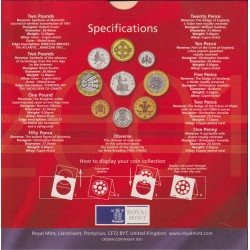 Angleterre - Coffret BU 9 monnaies - 2001 - FDC 2