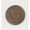 2 centimes Cérès - 1879 A Paris
